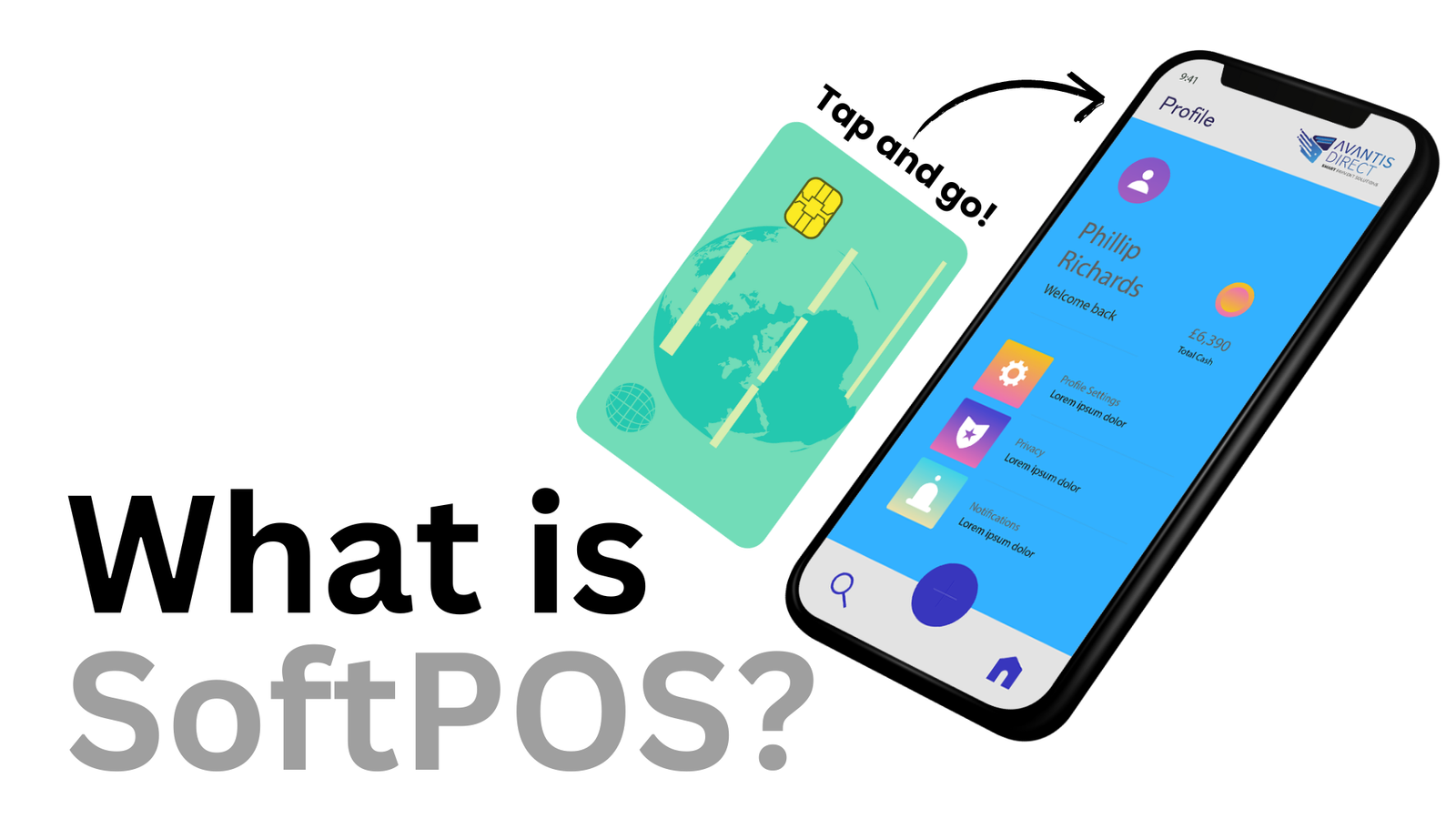 Smartphone with Avantis Direct app and a credit card with 'Tap and go!' text. 'What is SoftPOS?' in bold.