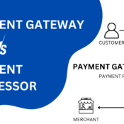(Payment gateway vs payment processor) customer makes a purchase at an online store,